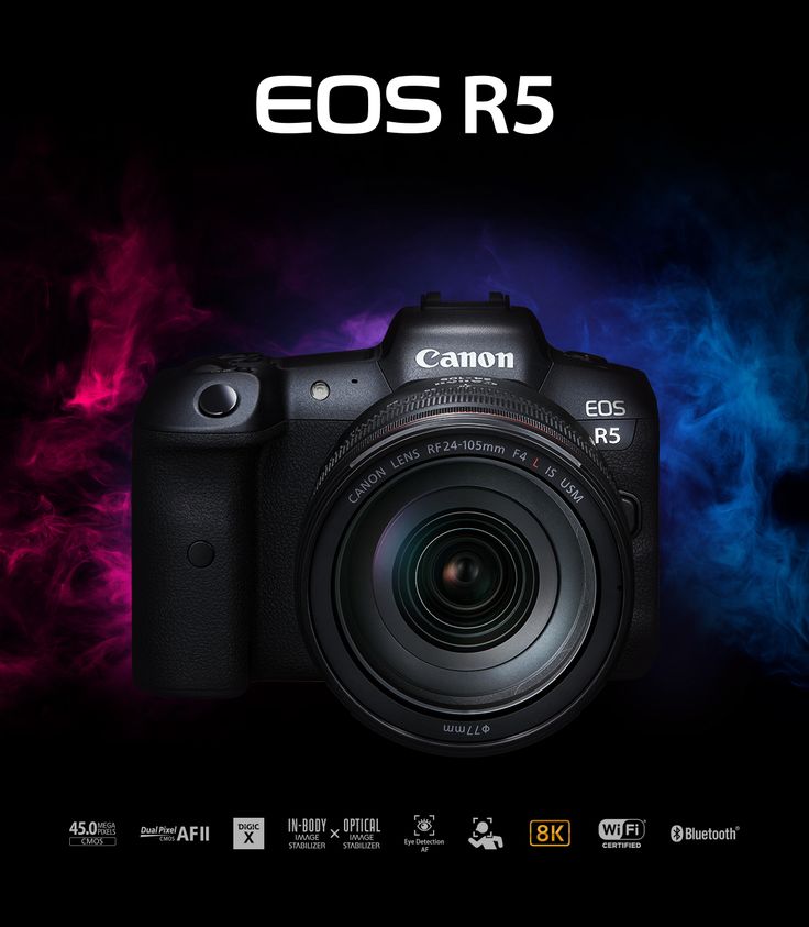 Canon EOS R5 camera latest digital camera